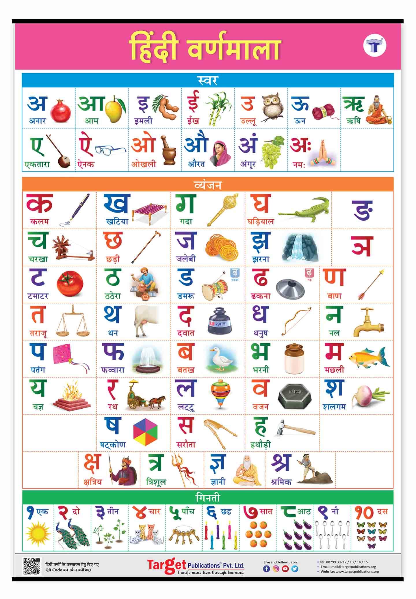 Jumbo Hindi Varnamala Chart for Kids (Hindi Alphabet and Numbers) Perfect F...